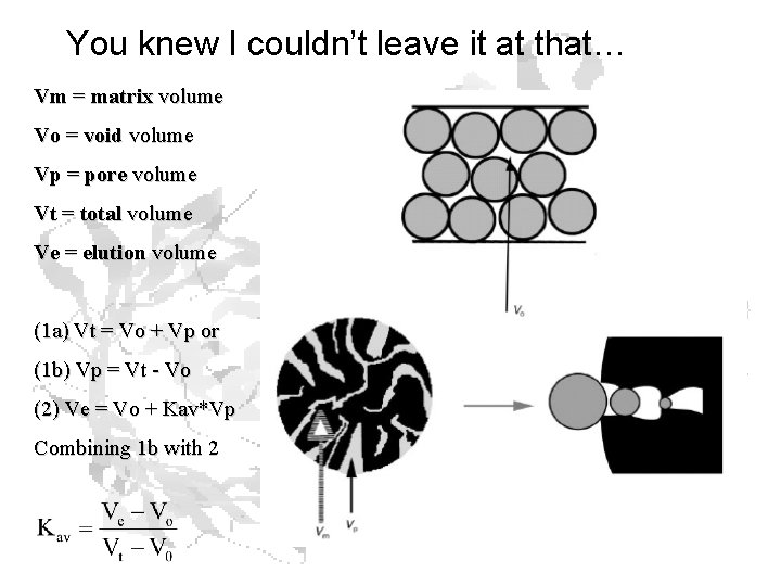 You knew I couldn’t leave it at that… Vm = matrix volume Vo =