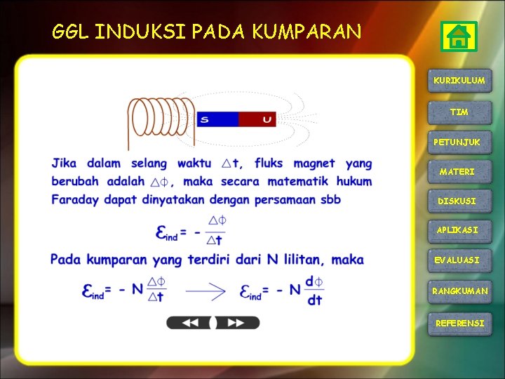 GGL INDUKSI PADA KUMPARAN KURIKULUM TIM PETUNJUK MATERI DISKUSI APLIKASI EVALUASI RANGKUMAN REFERENSI 