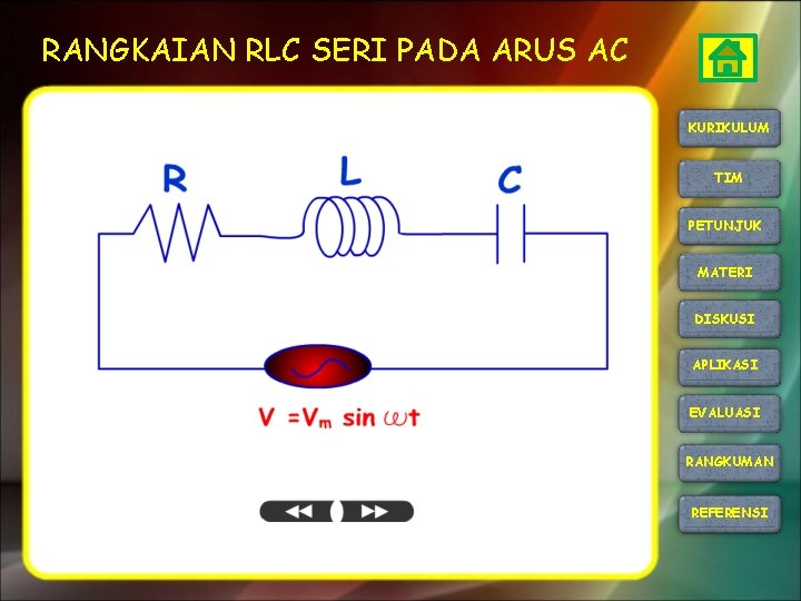 RANGKAIAN RLC SERI PADA ARUS AC KURIKULUM TIM PETUNJUK MATERI DISKUSI APLIKASI EVALUASI RANGKUMAN