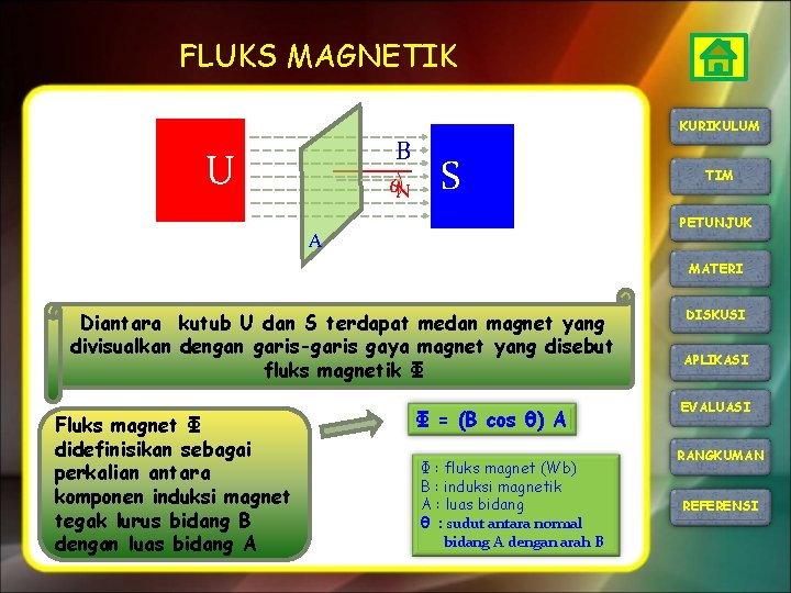 FLUKS MAGNETIK B U θN KURIKULUM S TIM PETUNJUK A MATERI Diantara kutub U