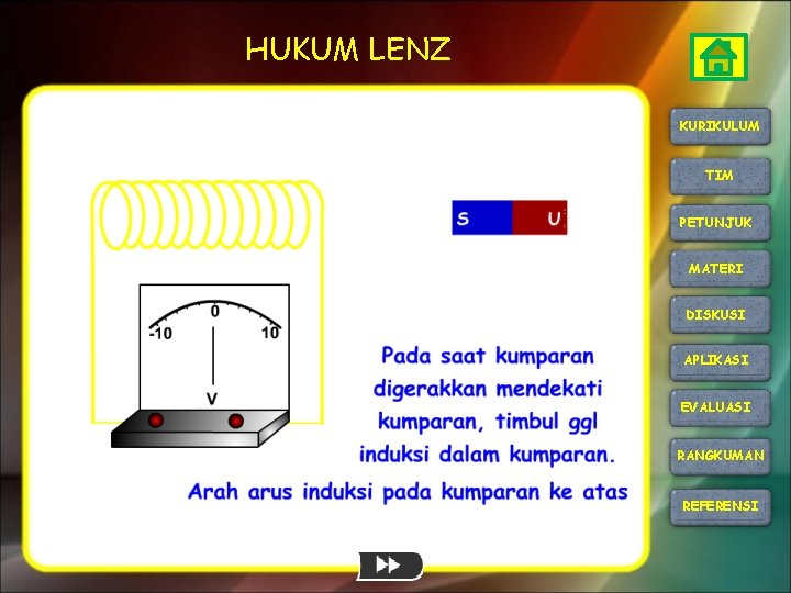 HUKUM LENZ KURIKULUM TIM PETUNJUK MATERI DISKUSI APLIKASI EVALUASI RANGKUMAN REFERENSI 