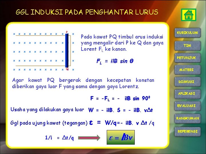 GGL INDUKSI PADA PENGHANTAR LURUS Pada kawat PQ timbul arus induksi yang mengalir dari