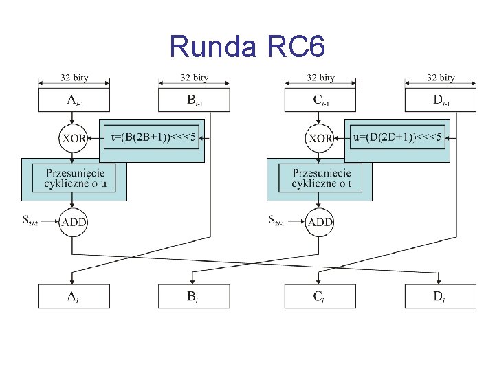 Runda RC 6 