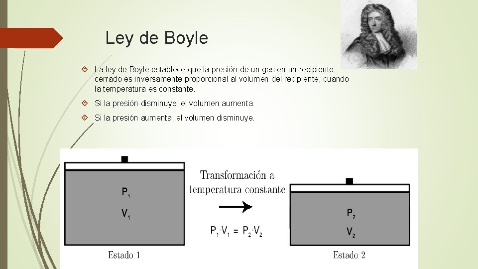Ley de Boyle La ley de Boyle establece que la presión de un gas