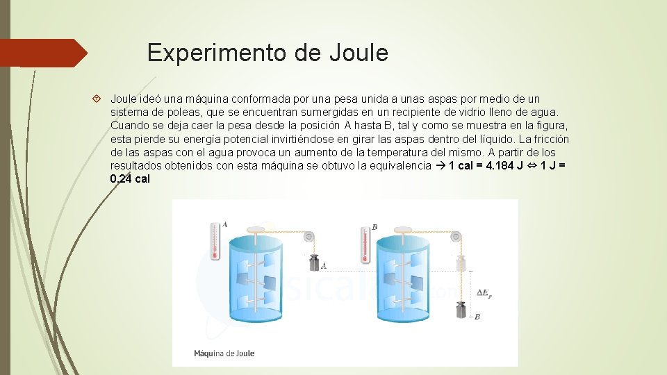Experimento de Joule ideó una máquina conformada por una pesa unida a unas aspas