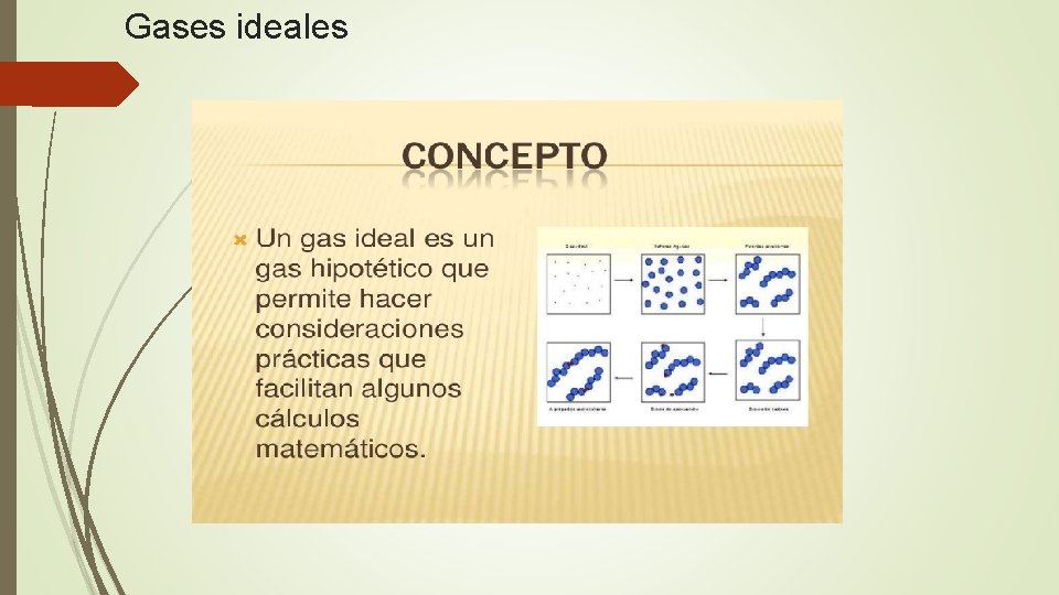 Gases ideales 