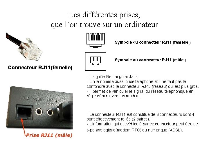 Les différentes prises, que l’on trouve sur un ordinateur Symbole du connecteur RJ 11