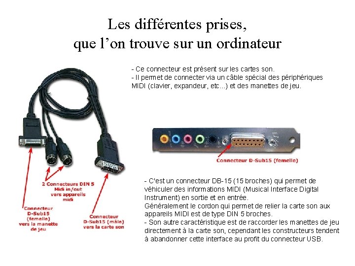 Les différentes prises, que l’on trouve sur un ordinateur - Ce connecteur est présent