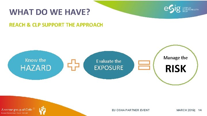 WHAT DO WE HAVE? REACH & CLP SUPPORT THE APPROACH Know the HAZARD Evaluate