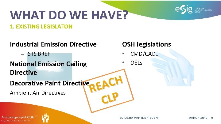 WHAT DO WE HAVE? 1. EXISTING LEGISLATON Industrial Emission Directive – STS BREF National