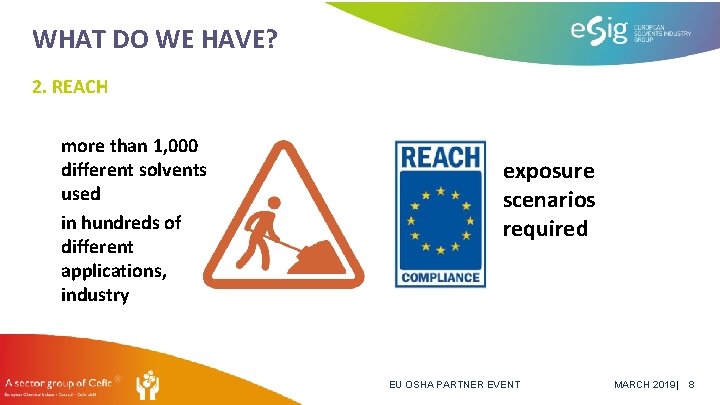 WHAT DO WE HAVE? 2. REACH more than 1, 000 different solvents used in