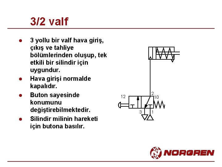 3/2 valf l l 3 yollu bir valf hava giriş, çıkış ve tahliye bölümlerinden