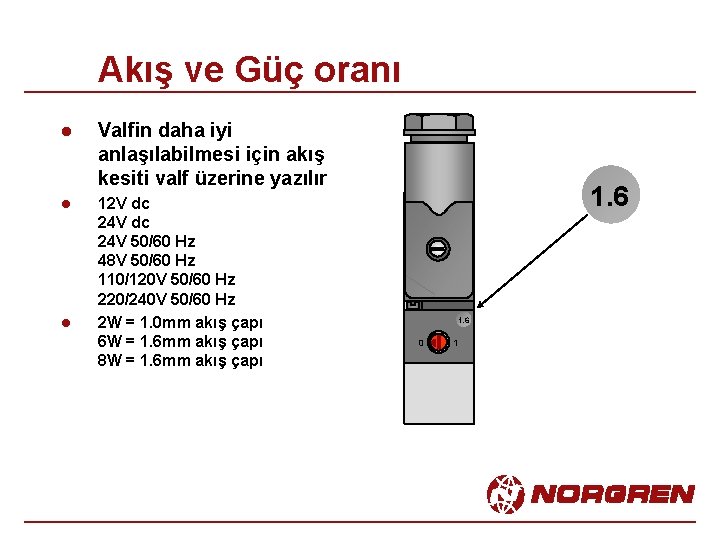 Akış ve Güç oranı l Valfin daha iyi anlaşılabilmesi için akış kesiti valf üzerine