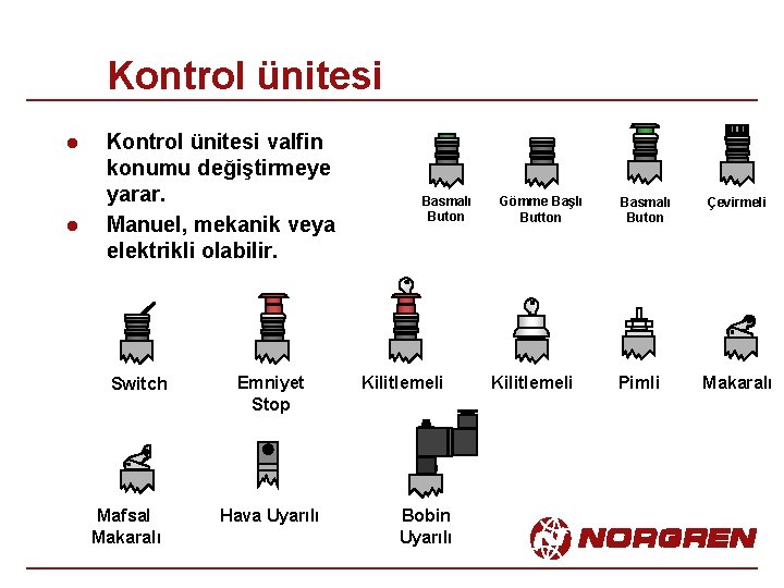 Kontrol ünitesi l l Kontrol ünitesi valfin konumu değiştirmeye yarar. Manuel, mekanik veya elektrikli