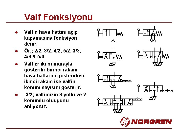 Valf Fonksiyonu l l Valfin hava hattını açıp kapamasına fonksiyon denir. Ör. ; 2/2,