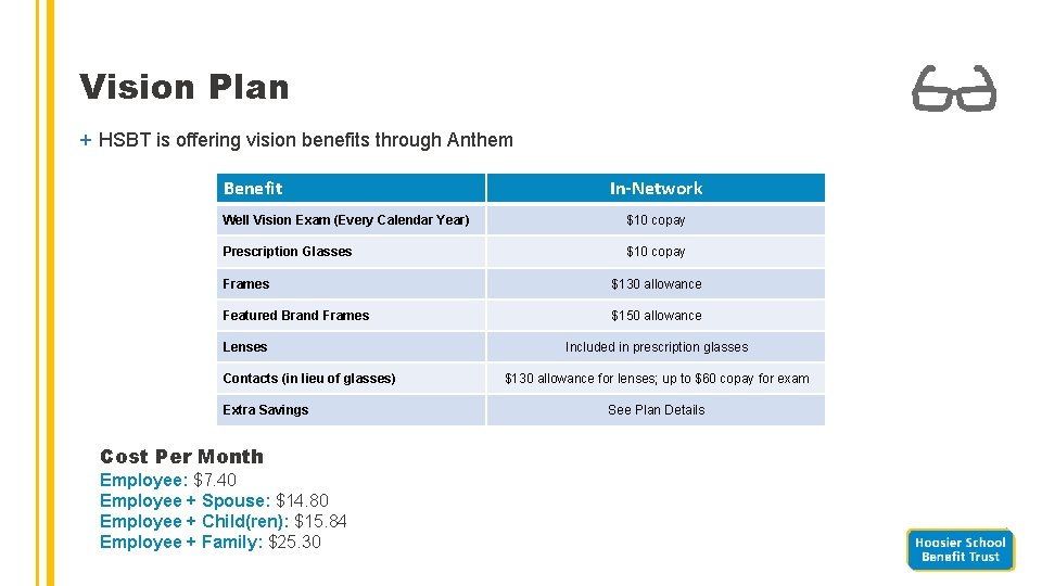 Vision Plan + HSBT is offering vision benefits through Anthem Benefit In-Network Well Vision
