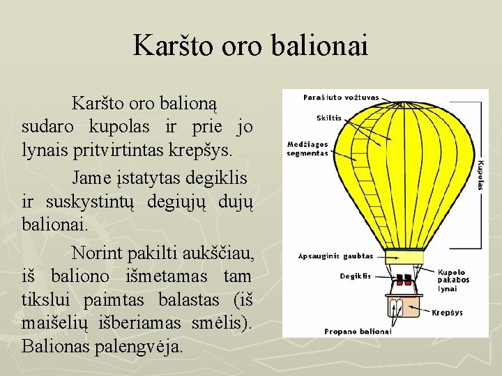 Karšto oro balionai Karšto oro balioną sudaro kupolas ir prie jo lynais pritvirtintas krepšys.