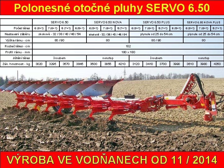 Polonesné otočné pluhy SERVO 6. 50 Počet těles 6 (5+1) 7 (6+1) 8 (7+1)