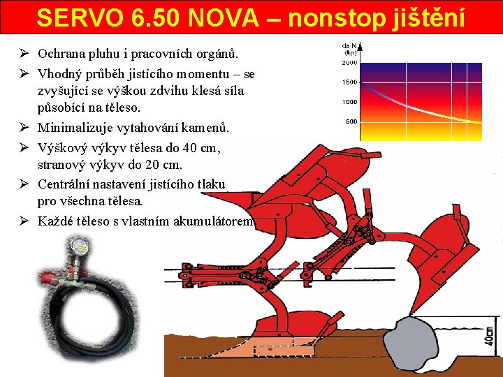 SERVO 6. 50 NOVA – nonstop jištění Ø Ochrana pluhu i pracovních orgánů. Ø