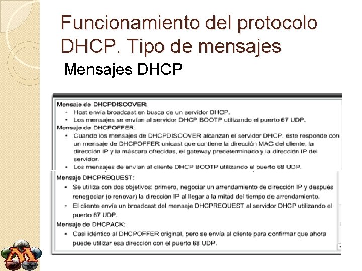 Funcionamiento del protocolo DHCP. Tipo de mensajes Mensajes DHCP Funcionamiento del protocolo DHCP. Tipo de mensajes Mensajes DHCP