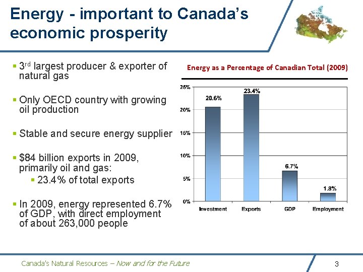 Energy - important to Canada’s economic prosperity § 3 rd largest producer & exporter Energy - important to Canada’s economic prosperity § 3 rd largest producer & exporter