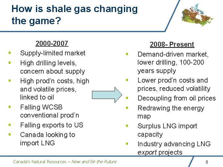 How is shale gas changing the game? § § § 2000 -2007 Supply-limited market How is shale gas changing the game? § § § 2000 -2007 Supply-limited market