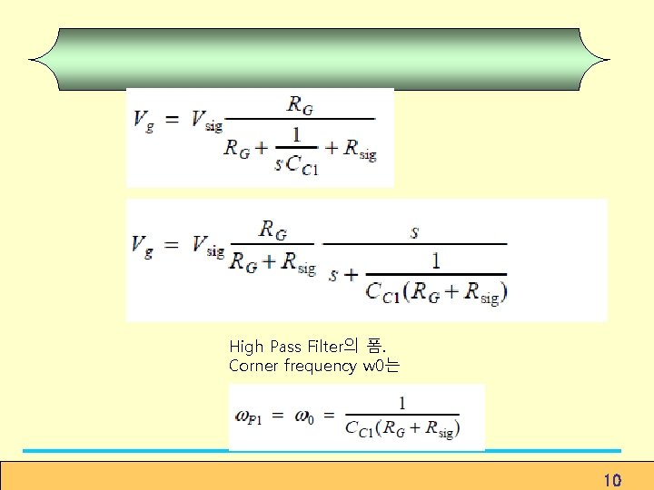 High Pass Filter의 폼. Corner frequency w 0는 10 