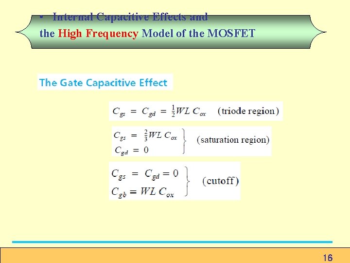  • Internal Capacitive Effects and the High Frequency Model of the MOSFET 16