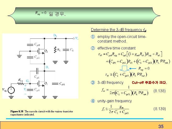 일 경우. Determine the 3 -d. B frequency f. H ① employ the open-circuit
