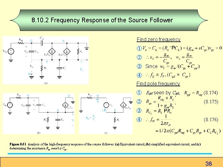 8. 10. 2 Frequency Response of the Source Follower Find zero frequency ① ②