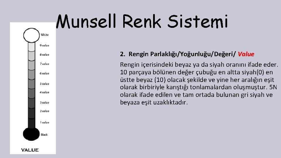 Munsell Renk Sistemi 2. Rengin Parlaklığı/Yoğunluğu/Değeri/ Value Rengin içerisindeki beyaz ya da siyah oranını