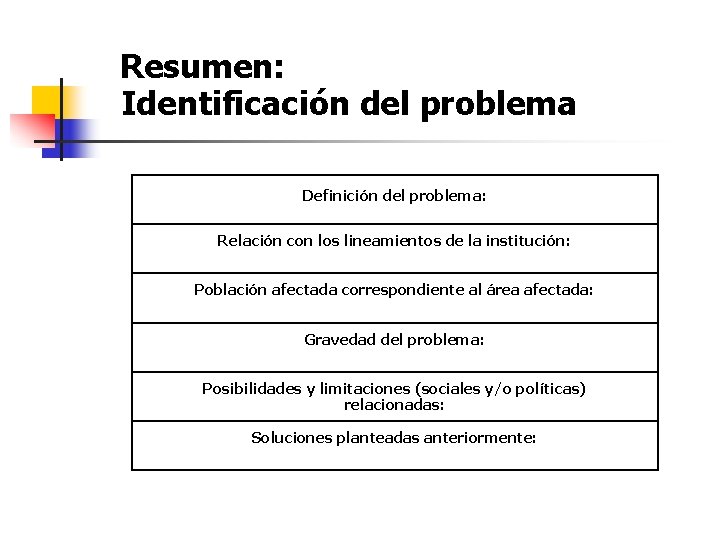 Resumen: Identificación del problema Definición del problema: Relación con los lineamientos de la institución: