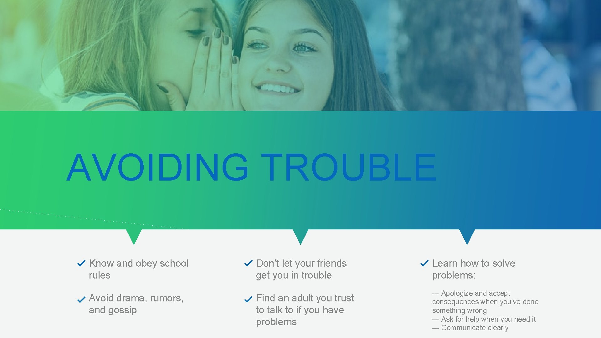 AVOIDING TROUBLE Know and obey school rules Avoid drama, rumors, and gossip Don’t let