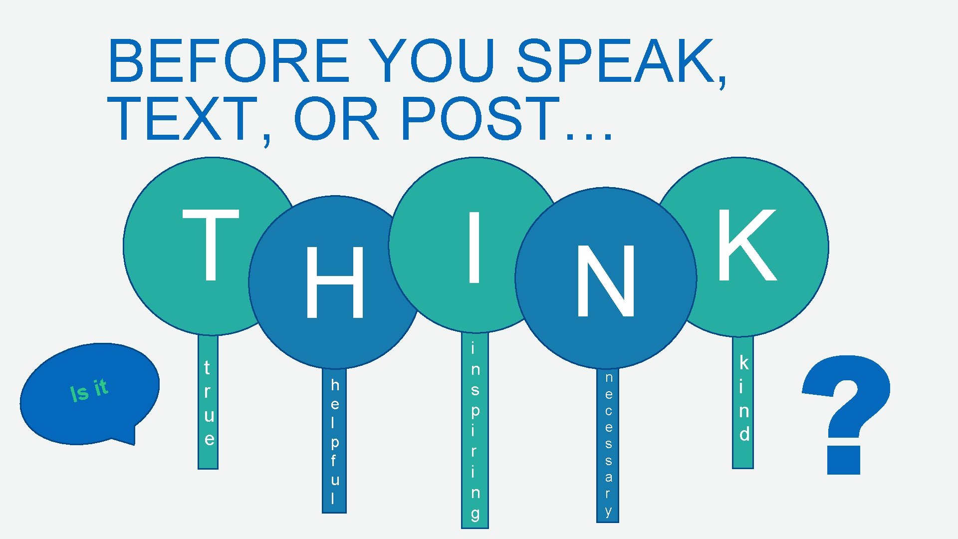 BEFORE YOU SPEAK, TEXT, OR POST… T H I N K t i s