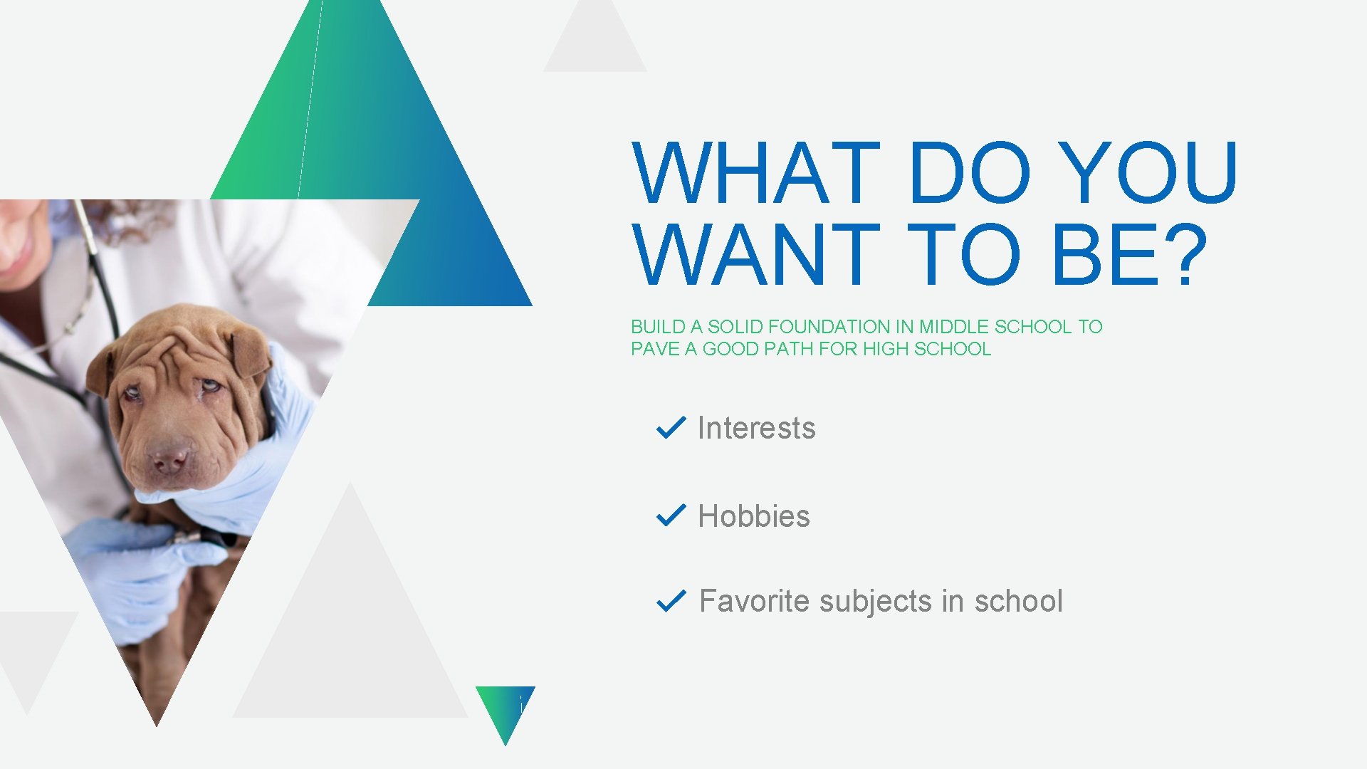 WHAT DO YOU WANT TO BE? BUILD A SOLID FOUNDATION IN MIDDLE SCHOOL TO