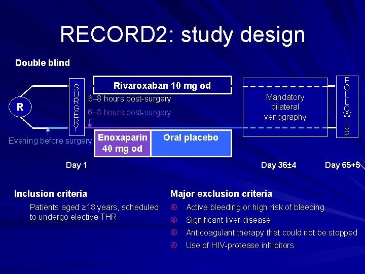 RECORD 2: study design Double blind R Rivaroxaban 10 mg od S U R