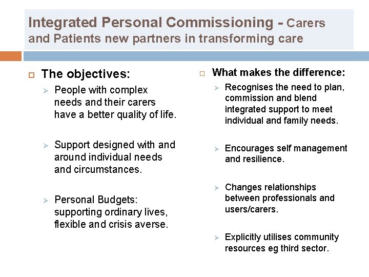 Integrated Personal Commissioning - Carers and Patients new partners in transforming care The objectives:
