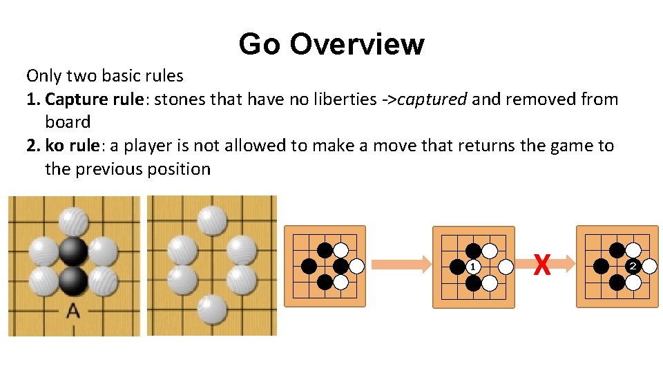 Go Overview Only two basic rules 1. Capture rule: stones that have no liberties