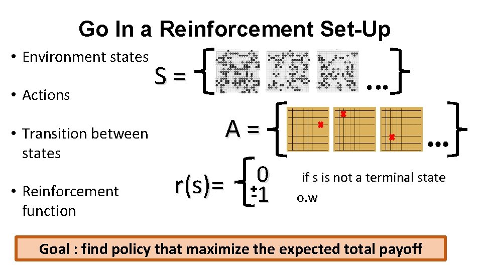 Go In a Reinforcement Set-Up • Environment states • Actions • Transition between states