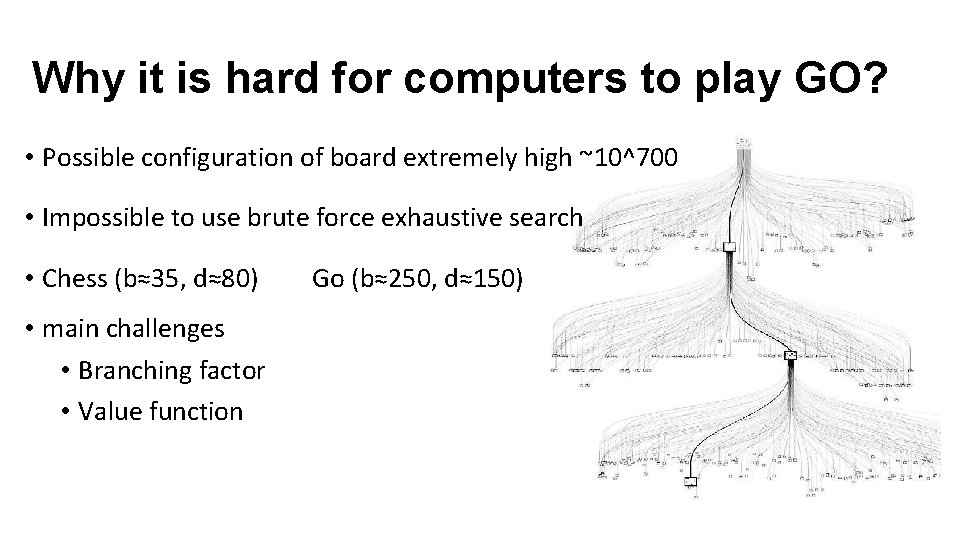 Why it is hard for computers to play GO? • Possible configuration of board