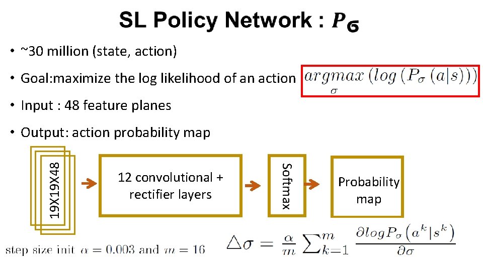  • ~30 million (state, action) • Goal: maximize the log likelihood of an