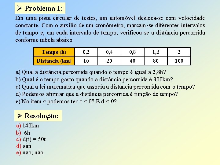 Ø Problema 1: Em uma pista circular de testes, um automóvel desloca-se com velocidade