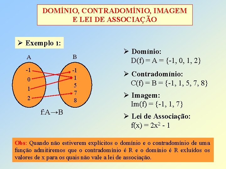 DOMÍNIO, CONTRADOMÍNIO, IMAGEM E LEI DE ASSOCIAÇÃO Ø Exemplo 1: A B -1 0