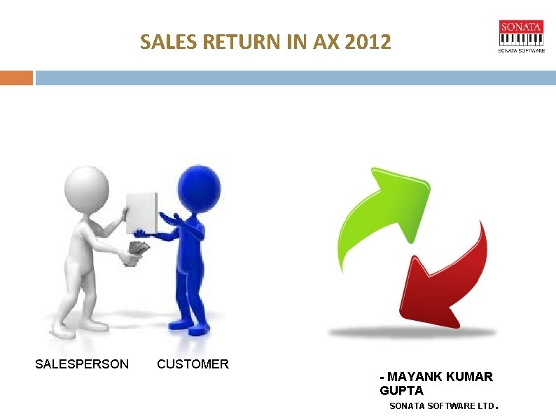 SALES RETURN IN AX 2012 SALESPERSON CUSTOMER - MAYANK KUMAR GUPTA SONATA SOFTWARE LTD.