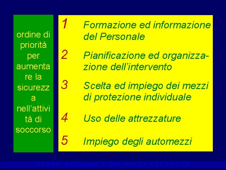 ordine di priorità per aumenta re la sicurezz a nell’attivi tà di soccorso 1