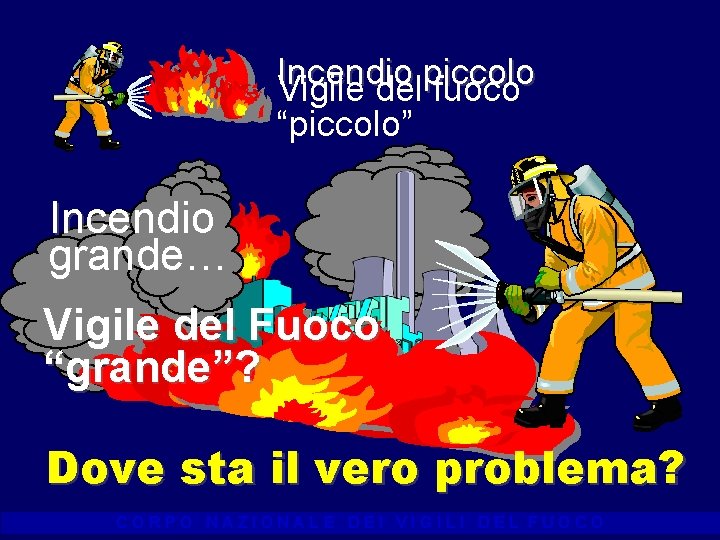 Incendio piccolo Vigile del fuoco “piccolo” Incendio grande… Vigile del Fuoco “grande”? Dove sta