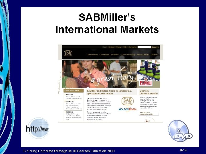SABMiller’s International Markets Exploring Corporate Strategy 8 e, © Pearson Education 2008 8 -14