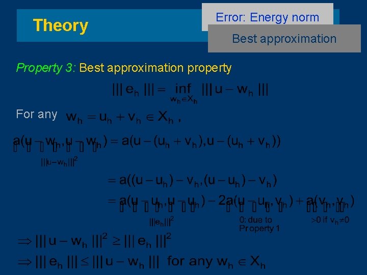 Theory Error: Energy norm Property 3: Best approximation property For any Best approximation 