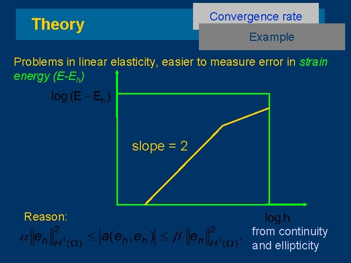 Convergence rate Theory Example Problems in linear elasticity, easier to measure error in strain