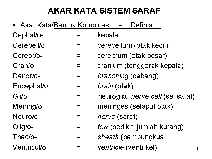 AKAR KATA SISTEM SARAF • Akar Kata/Bentuk Kombinasi = Definisi Cephal/o= kepala Cerebell/o= cerebellum